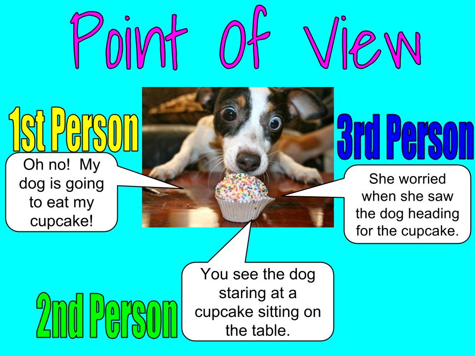 2 person point of view